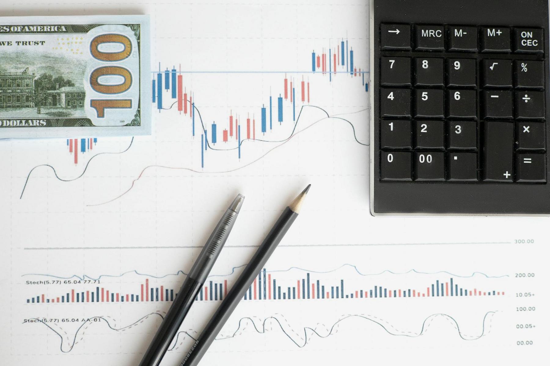 A stack of 100-dollar bills, two pencils, a black calculator, and printed financial charts with graphs and candlesticks on a white surface.