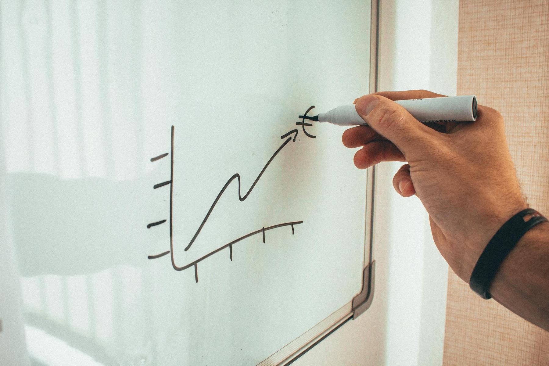 A hand draws an upward trending line graph with a euro symbol at the end on a whiteboard using a marker.