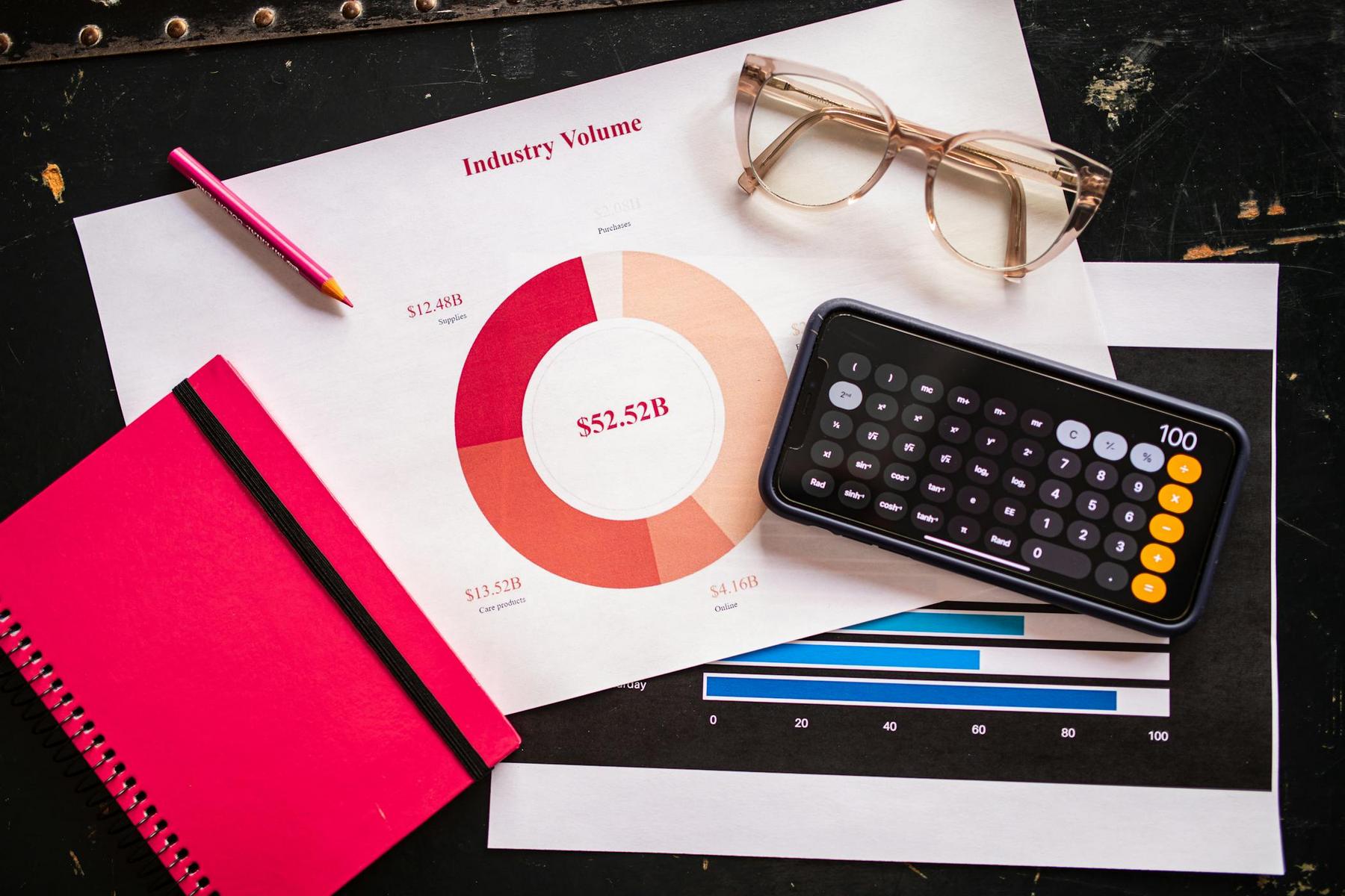 A desk with industry volume charts, a red notebook, a pencil, eyeglasses, and a smartphone displaying a calculator app.