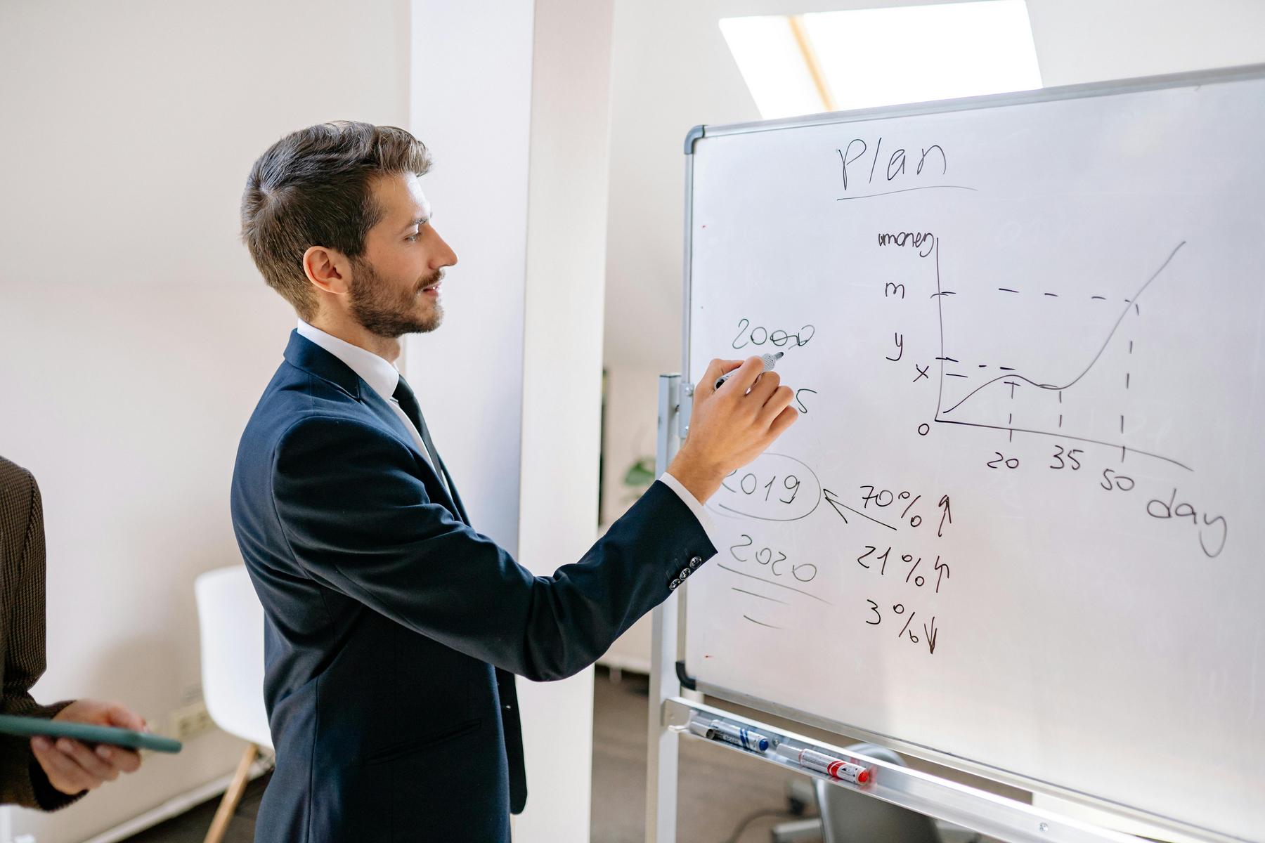 A man in a suit writes on a whiteboard with graphs and notes labeled “Plan” while presenting in an office setting.