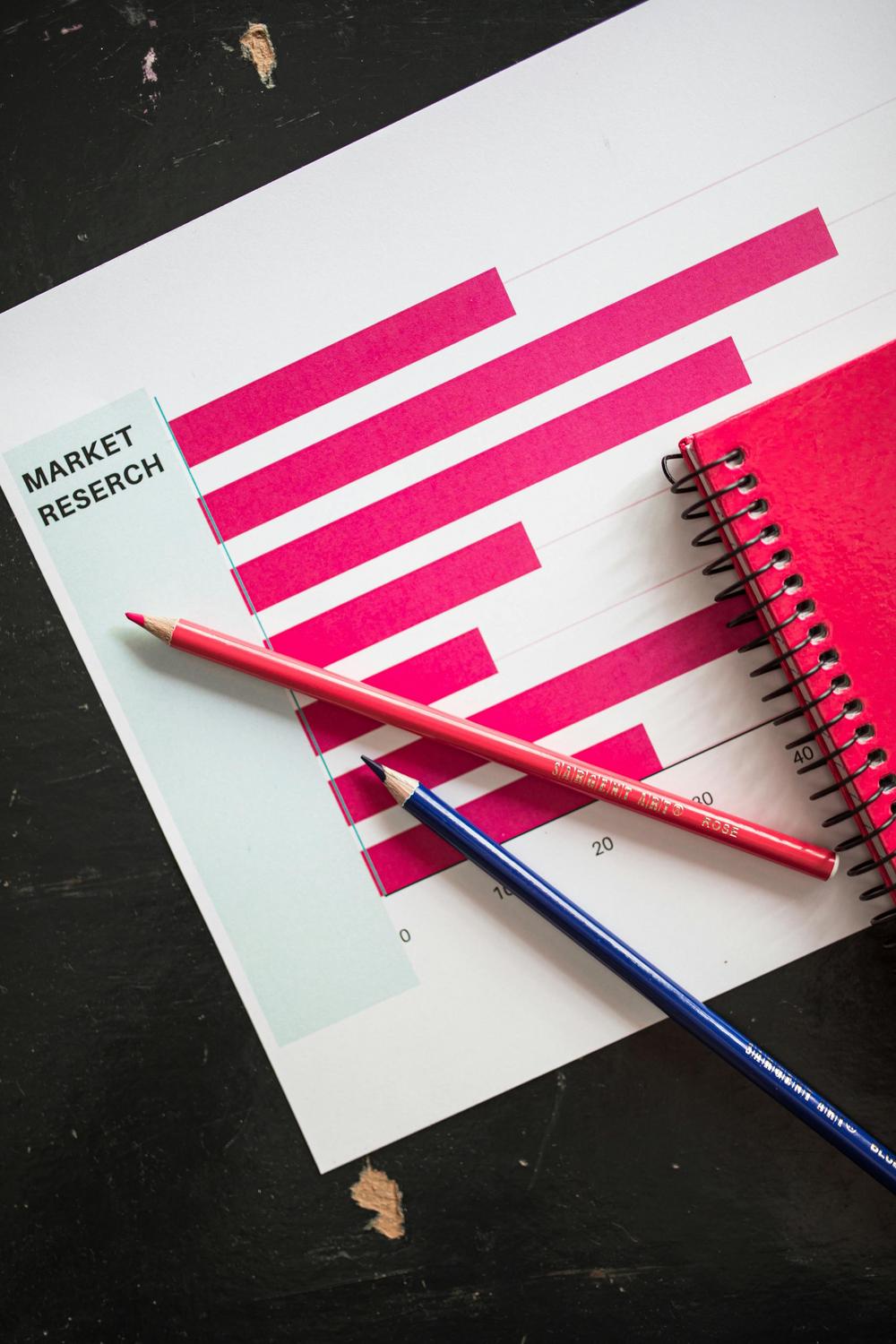 A market research bar chart with two pencils and a red spiral notebook placed on top of the paper.