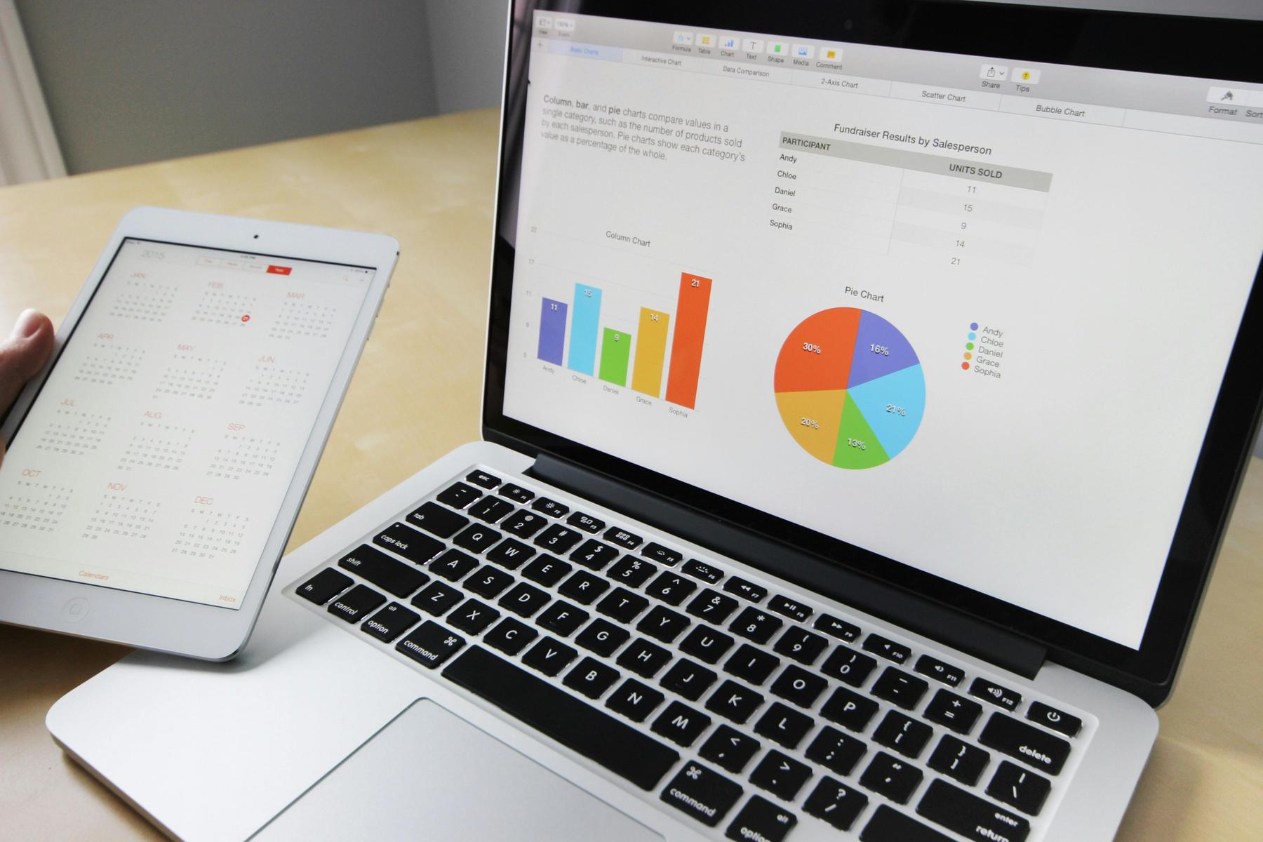 A person holds a tablet displaying a calendar next to a laptop showing bar and pie charts with sales data on the screen.