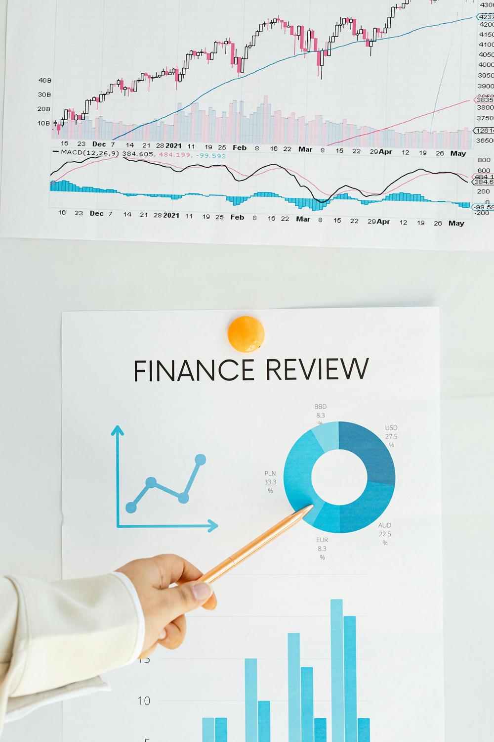 A hand points with a pencil at a financial chart on a "Finance Review" document, with a stock graph displayed above on the wall.